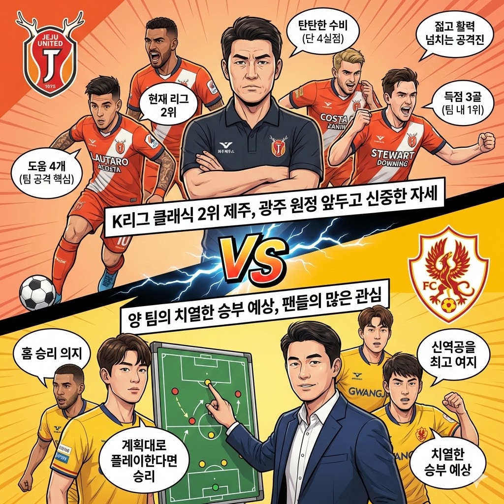제주 감독 [광주전 방심은 없다] 리그 2위의 경계